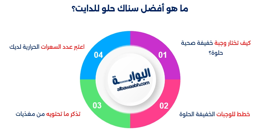 سناك صحي بين الوجبات