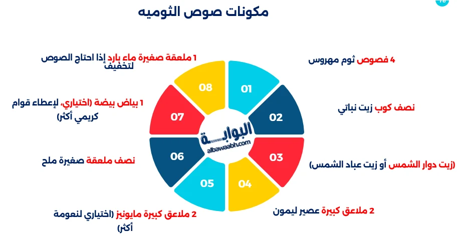 طريقة عمل صوص الثومية