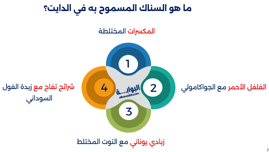 سناك صحي بين الوجبات