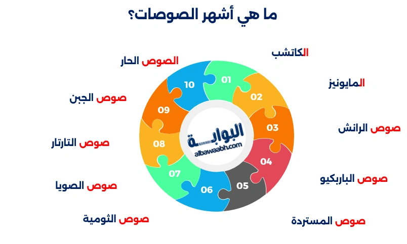 صوصات المطاعم السرية