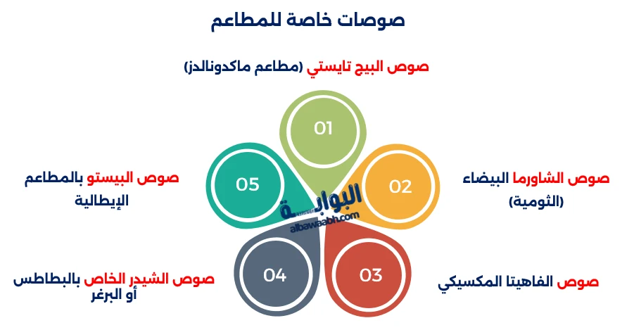 صوصات المطاعم السرية