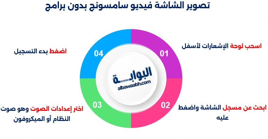 كيفية تصوير الشاشة في السامسونج