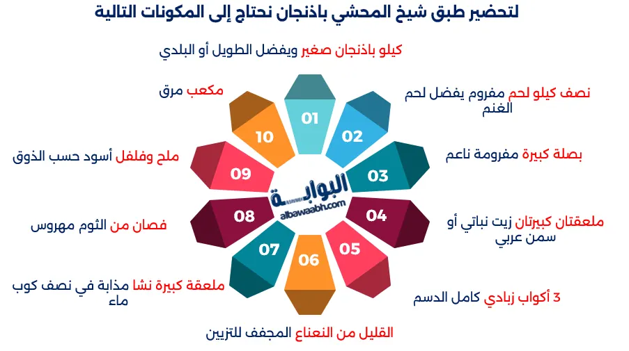 شيخ المحشي