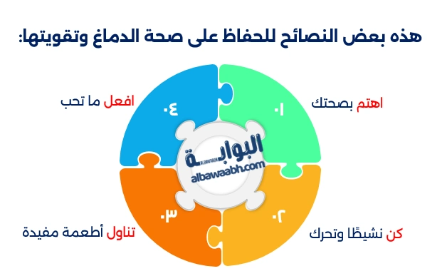 تمارين ألعاب إلكترونية