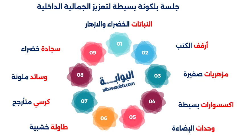 ديكور بلكونة صغيرة
