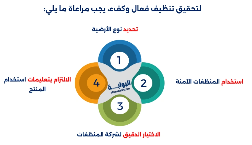 تنظيف الأرضيات في المنزل