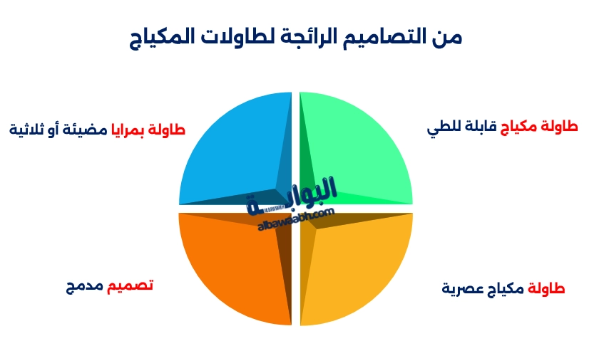 ديكور غرف بنات