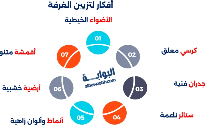ديكور غرف بنات