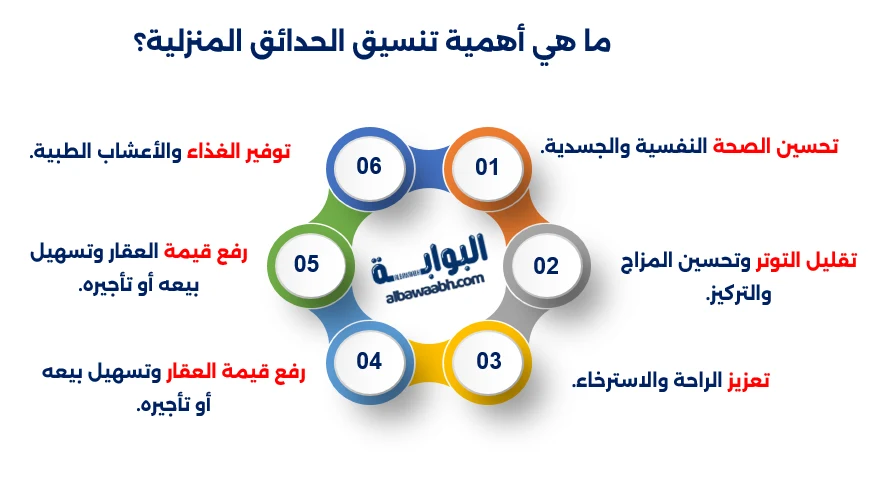 ديكور خارجي للمنازل