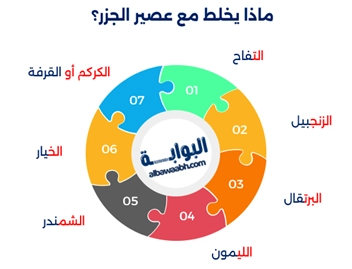 عصير جزر وتفاح