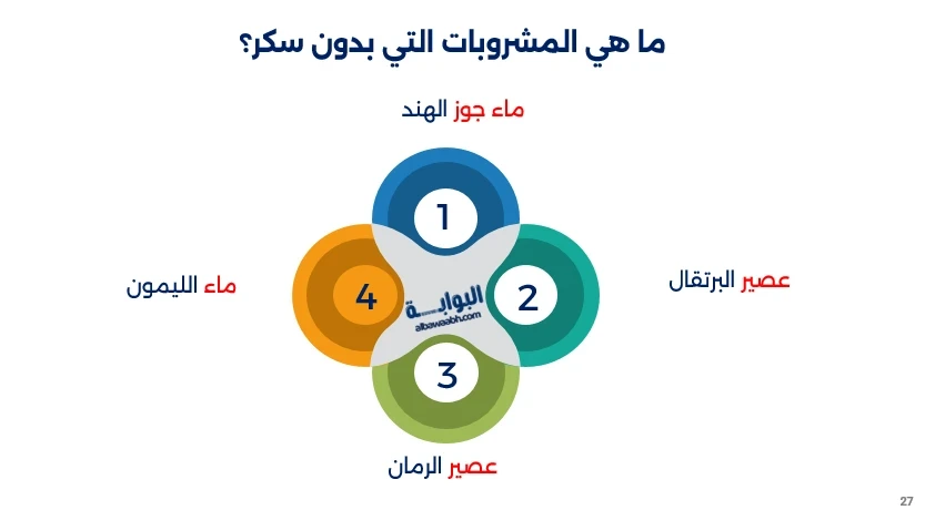 مشروبات باردة بدون سكر