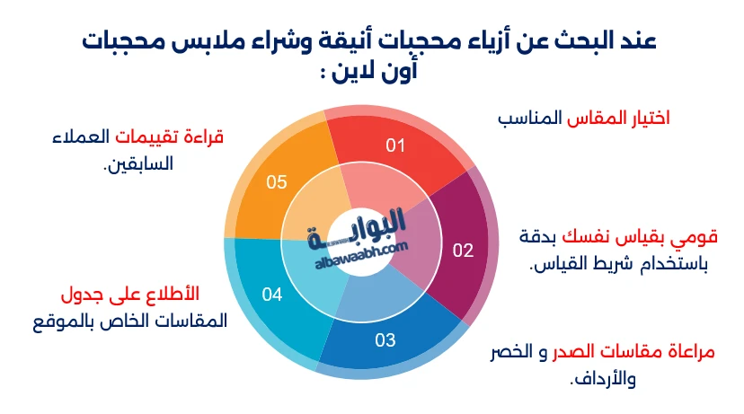 أزياء محجبات أنيقة