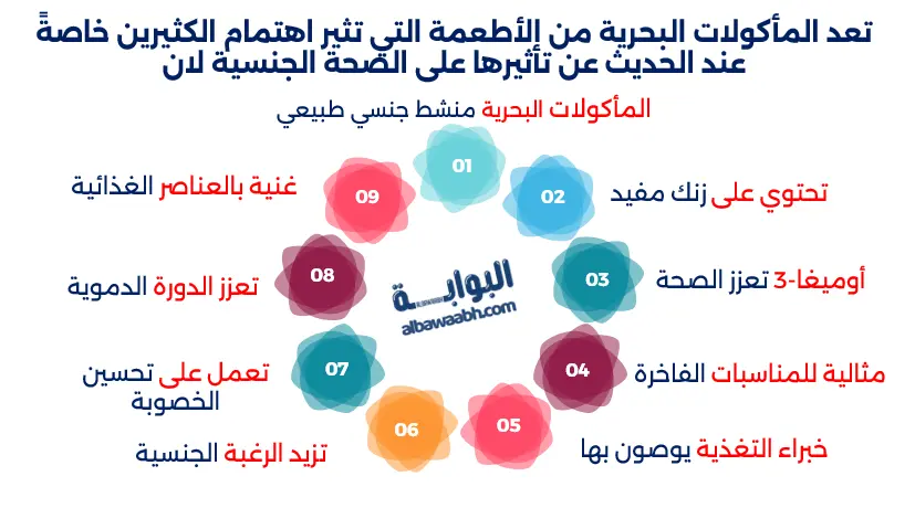 أطباق بحرية فخمة للمناسبات