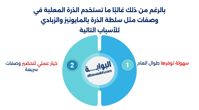 سلطة الذرة بالمايونيز