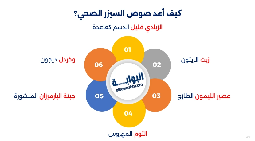 سلطة السيزر بالدجاج