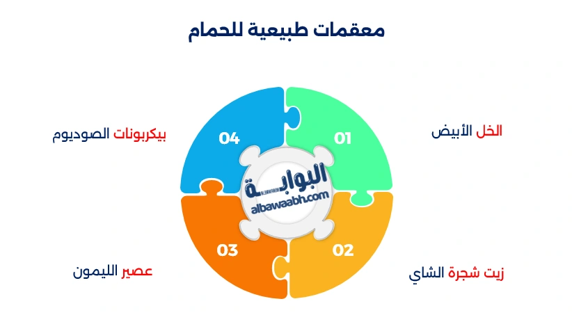طريقة لتنظيف الحمام وتعقيمه