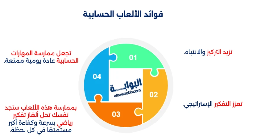 ألغاز تحتاج إلى تفكير رياضي
