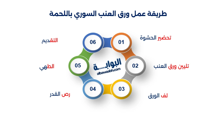 ورق عنب شامية