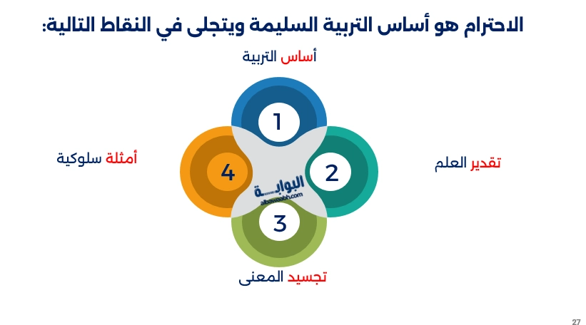 قصة أطفال عن احترام المعلم