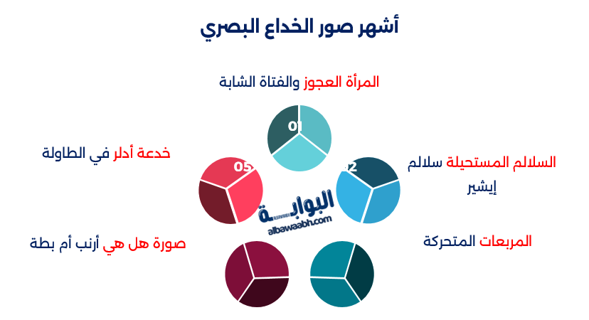 صور خداع بصري مذهلة