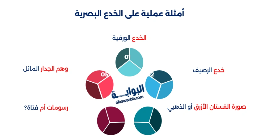 كيف تخدع العيون وتخلق أوهامًا بصرية؟