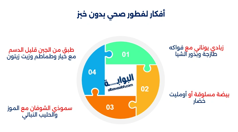 فطور بدون خبز