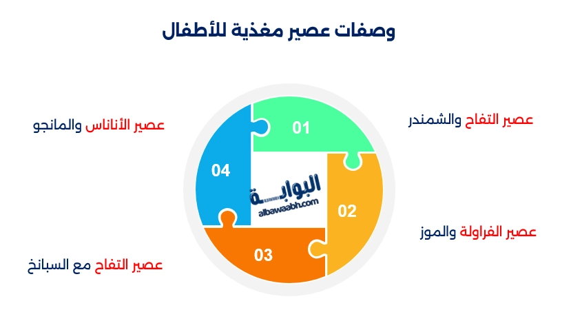 عصائر للأطفال