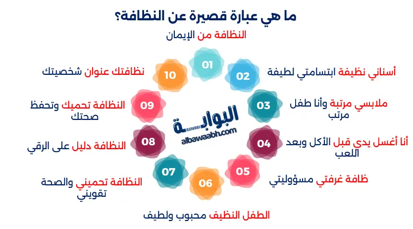 قصة أطفال عن النظافة