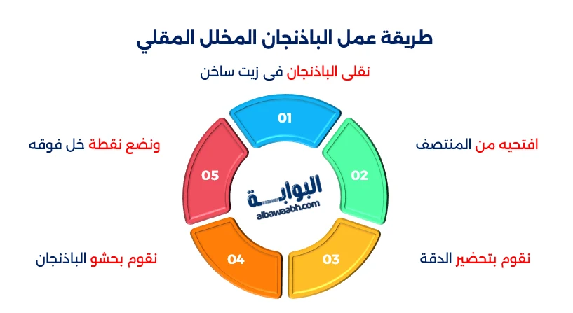 مخلل باذنجان محشي