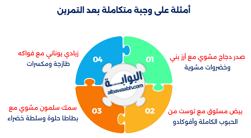أفضل وجبة بعد التمرين