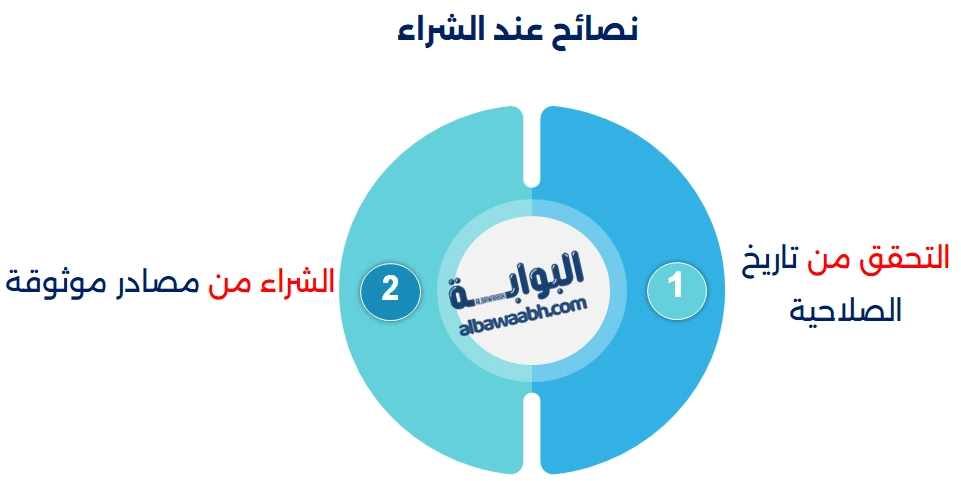كريم كراميل