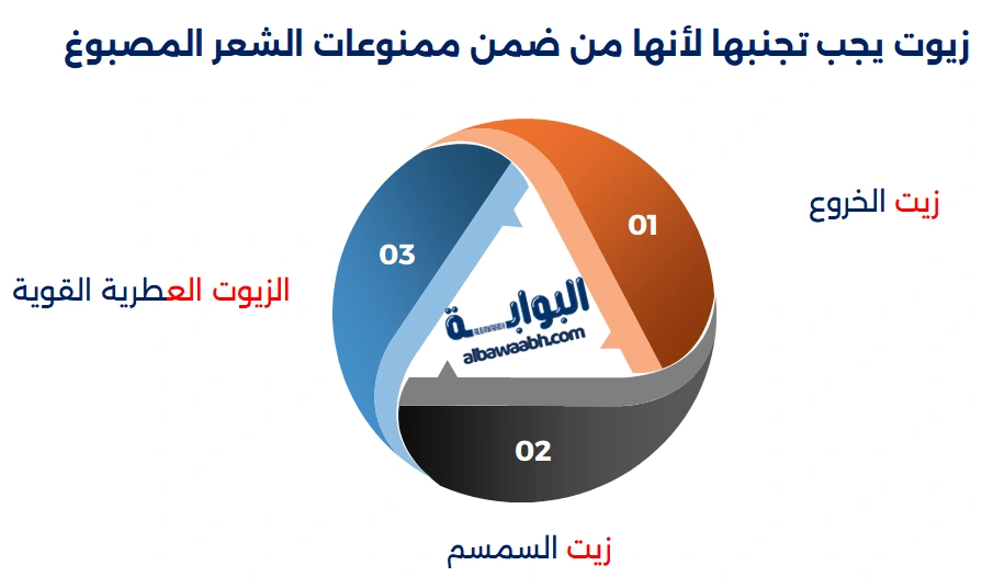 العناية بالشعر المصبوغ