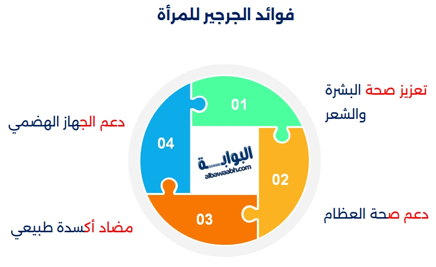سلطة الجرجير بدبس الرمان