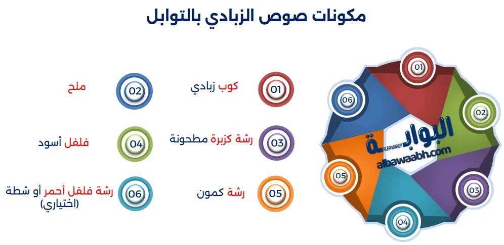 سمبوسة هندية