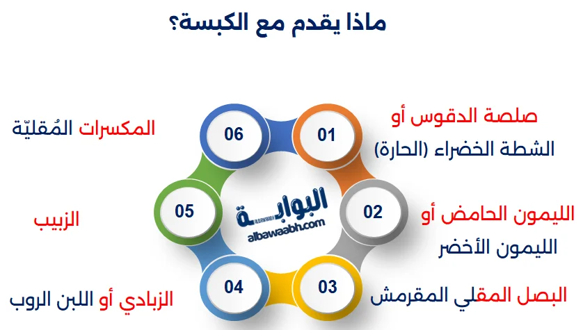 تزيين الكبسة