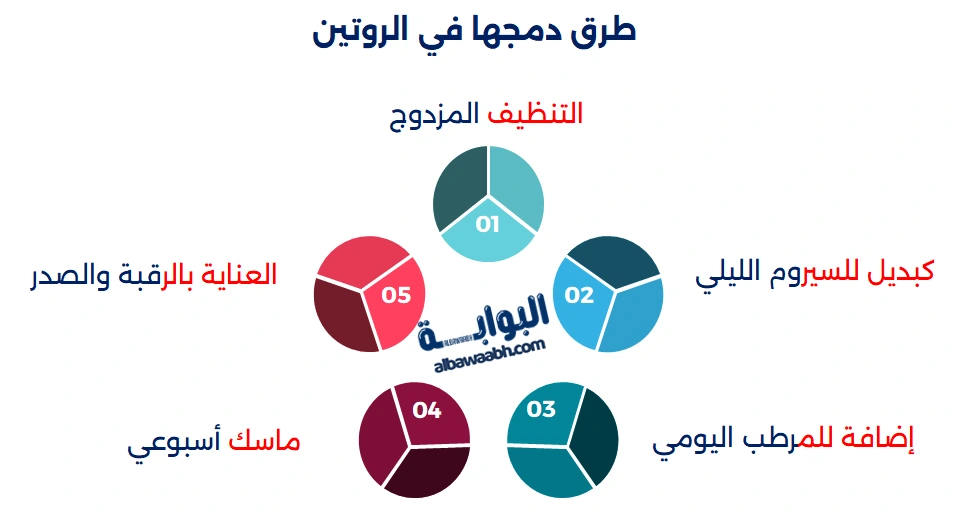 زيوت طبيعية لمكافحة الشيخوخة