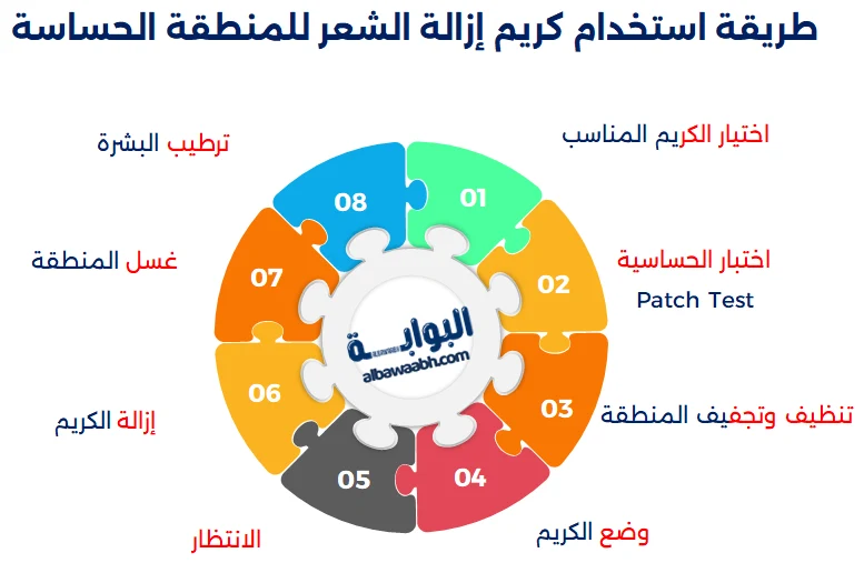 كريم إزالة الشعر