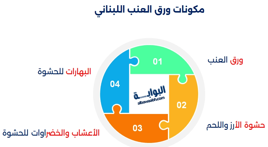 اليبرق لبناني