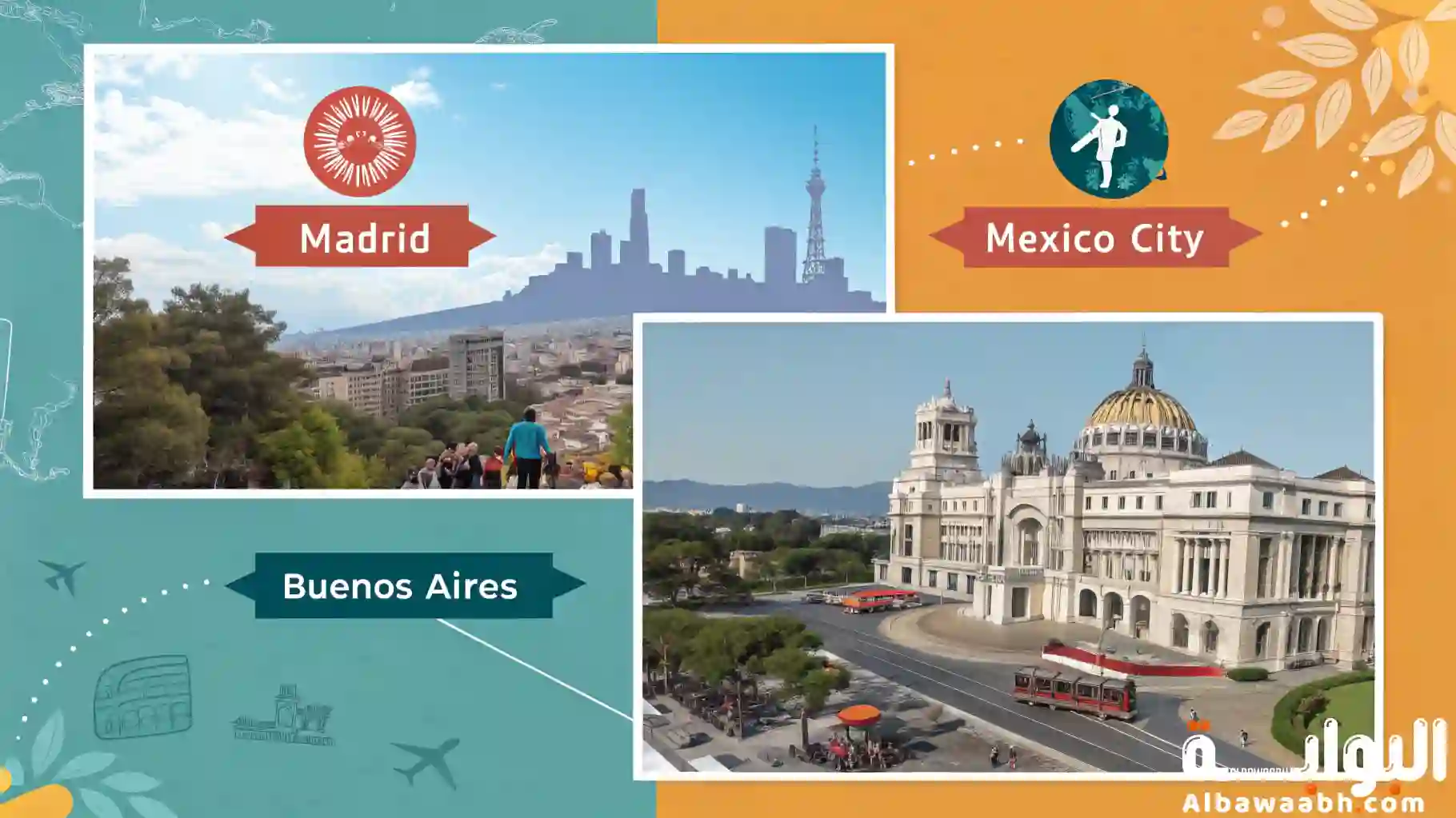 عواصم الدول الناطقة بالاسبانية