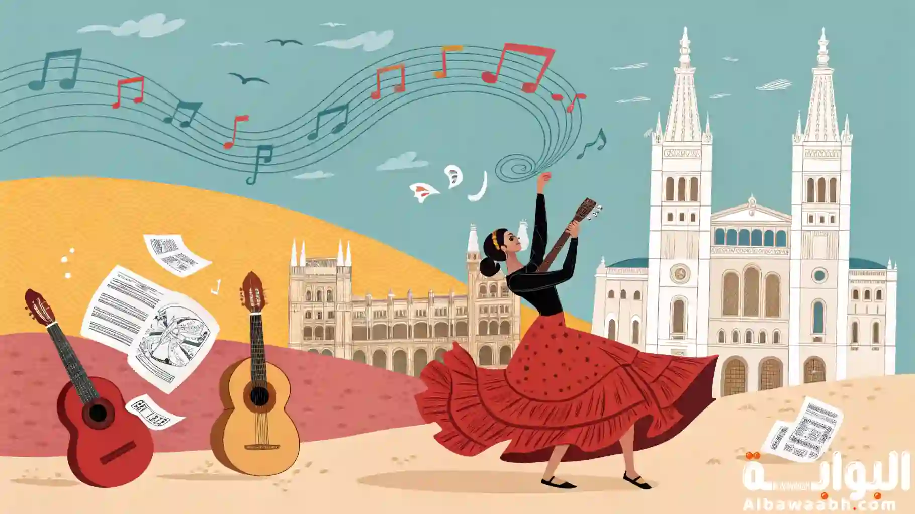 عواصم الدول الناطقة بالاسبانية