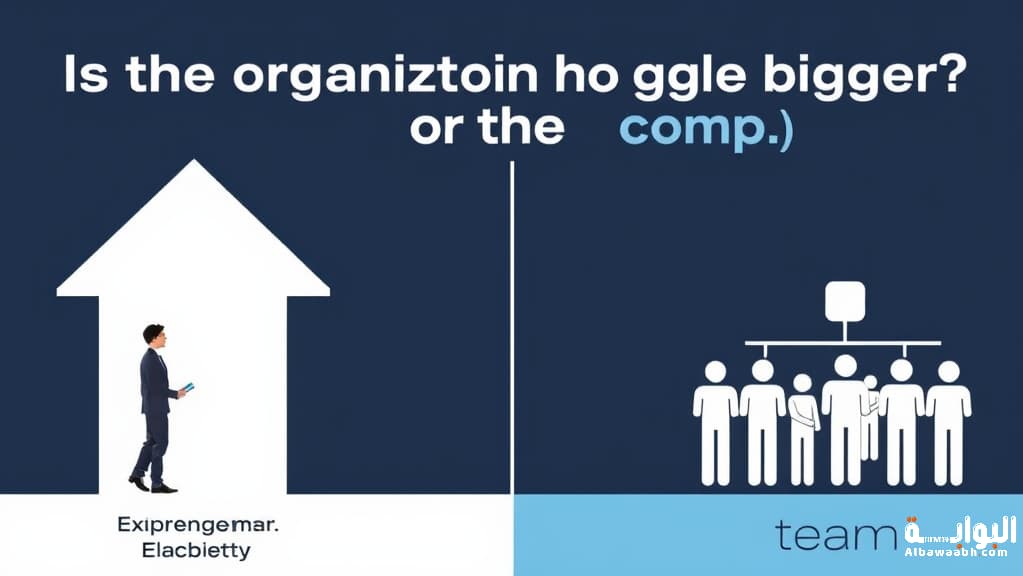 الفرق بين المؤسسة والشركة