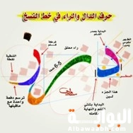 مراحل تطور الخط العربي