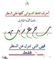 مراحل تطور الخط العربي