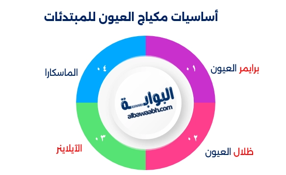 أدوات مكياج أساسية