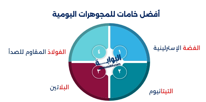 مجوهرات خفيفة يومية