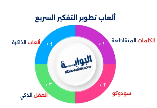 ألعاب تعتمد على الذكاء وسرعة البديهة