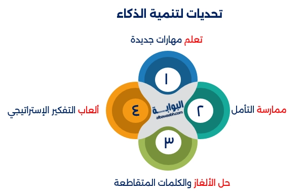 ألعاب تحفز الذاكرة