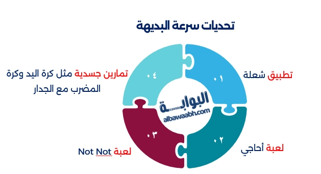 ألعاب تعتمد على الذكاء وسرعة البديهة