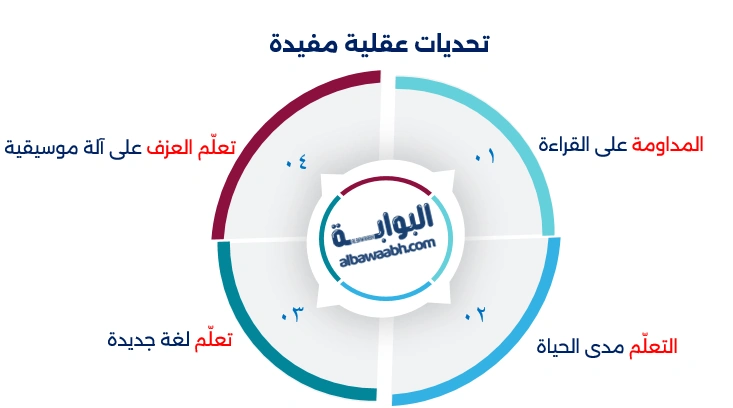 تمارين ألعاب الذاكرة