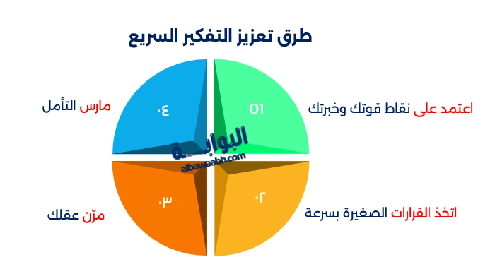 تمارين ألعاب الذاكرة